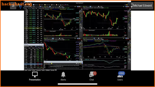 True Trading Group screenshot