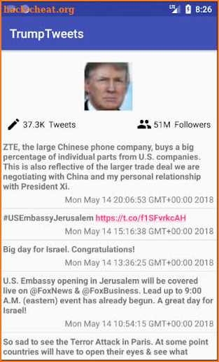 Trump's Tweets screenshot
