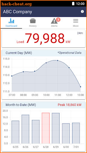 TVA Energy Data screenshot