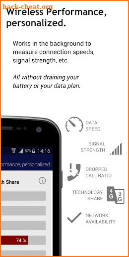U get - Wireless Speed Test screenshot
