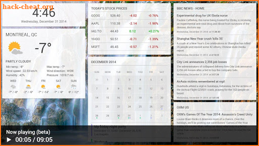 uCast Information Dashboard screenshot