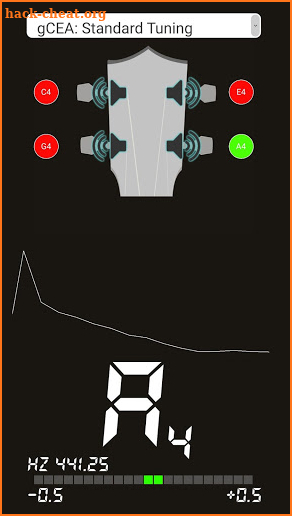 Ukulele Tuner Free - In Tune screenshot