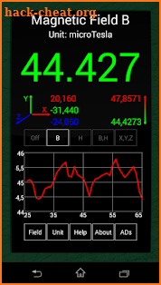 Ultimate EMF Detector Pro screenshot