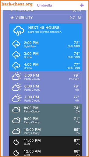 Umbrella: Simple Weather App screenshot