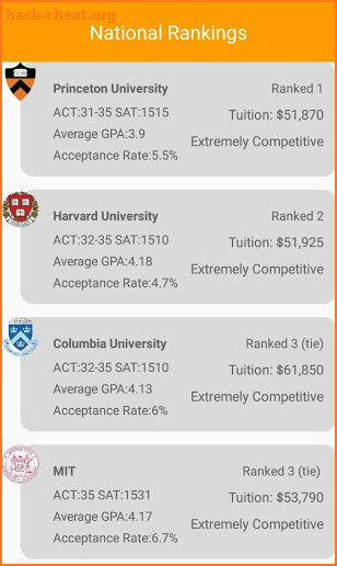 Uni US National University Rankings screenshot