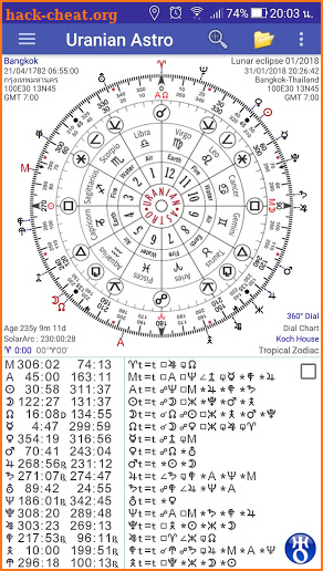 Uranian Astro : Astrology screenshot