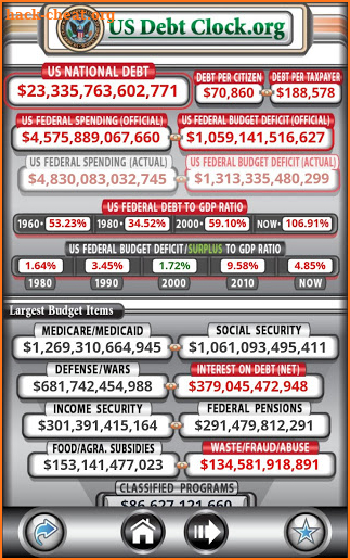 US Debt Clock .org screenshot