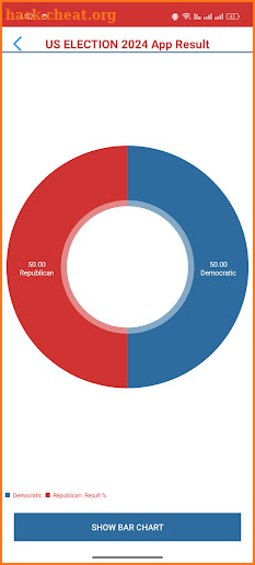 US Election 2024 Polling screenshot