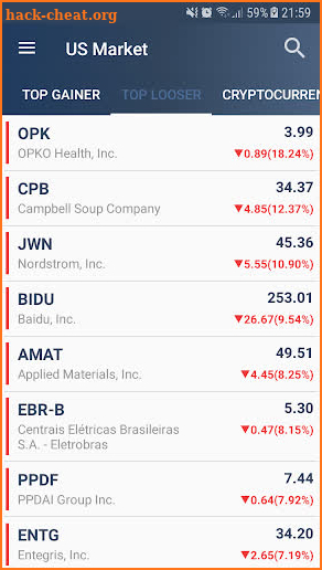 US Stock Market screenshot