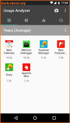 Usage Analyzer: Apps, Data & History screenshot