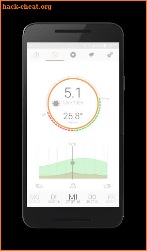 UVlower: Sun exposure safety tracker screenshot