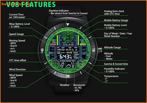 V08 WatchFace for Android Wear screenshot