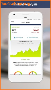 VectorVest Stock Advisory screenshot