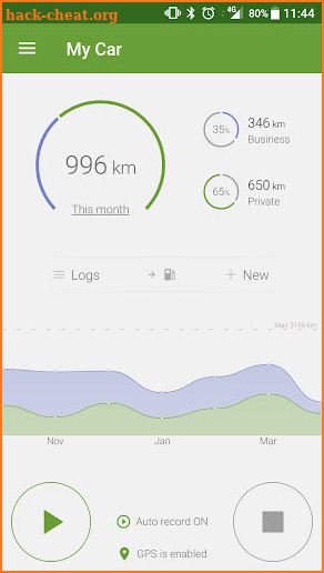 Vehicle Trip Logbook Tracker screenshot