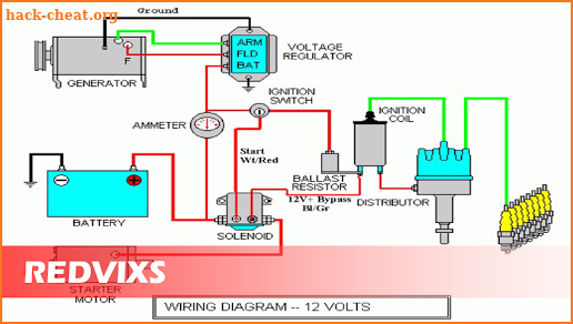 Vehicle Wiring Diagram screenshot