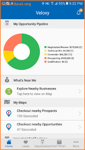 Veloxy for Salesforce CRM screenshot