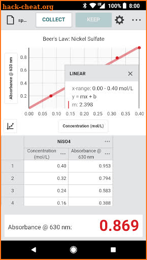 Vernier Spectral Analysis screenshot