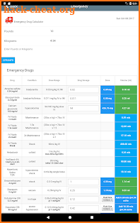 Vetcalculators screenshot