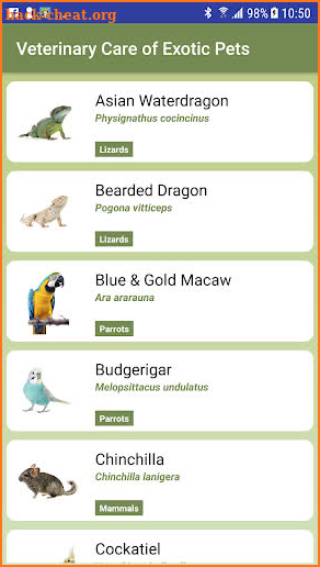 Veterinary Care of Exotic Pets screenshot
