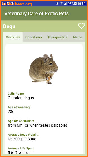Veterinary Care of Exotic Pets screenshot