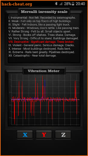 Vibration Meter PRO screenshot