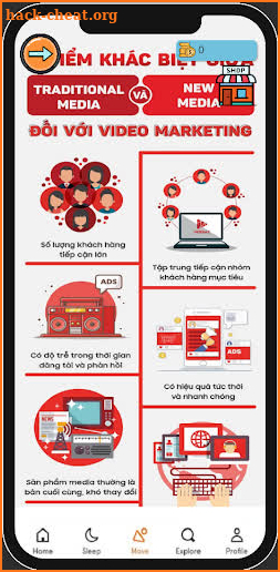 Video Marketing Basics screenshot