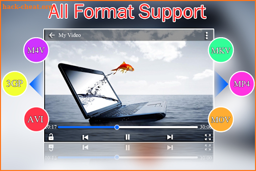 Video Player For MX player screenshot
