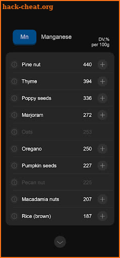 Vitamins and minerals in foods screenshot