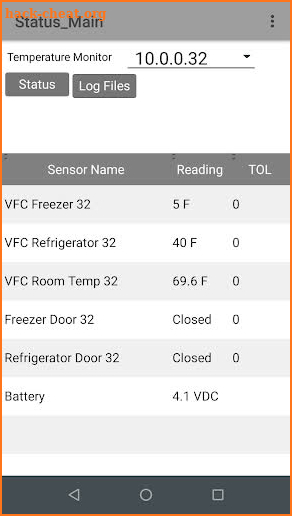 VM605E Status screenshot