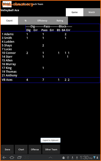 Volleyball Ace Stats screenshot