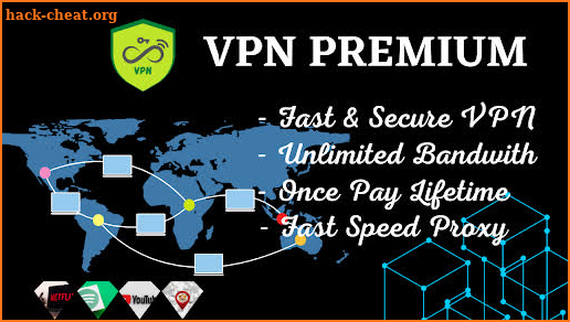 VPN Premium Unlimited Proxy screenshot