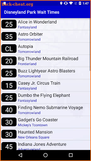 Wait Times for Disneyland screenshot