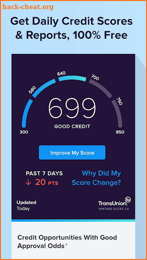 WalletHub - Free Credit Score, Report & Monitoring screenshot