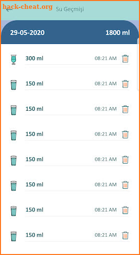 Water Reminder / Diary - Tracker screenshot