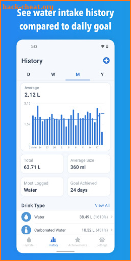WaterMinder® - Water Tracker screenshot
