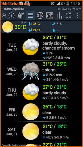 Weather ACE screenshot