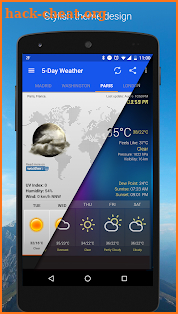 Weather & Clock Widget for Android screenshot