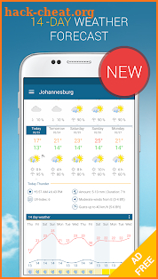 Weather & Radar Pro - Ad-Free screenshot