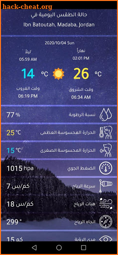 weather arab climate center screenshot