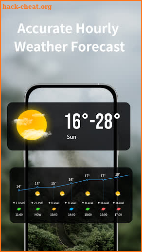 Weather Assistant screenshot