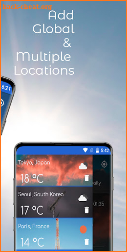 Weather by Skypiea.app screenshot