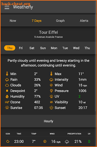 Weather by Weatherly Pro screenshot