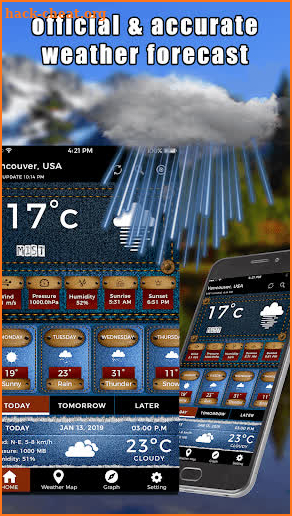 Weather Channel Forecast Weather Channel App screenshot