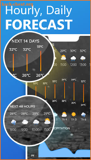 Weather channel - Weather forecast today & tomorow screenshot