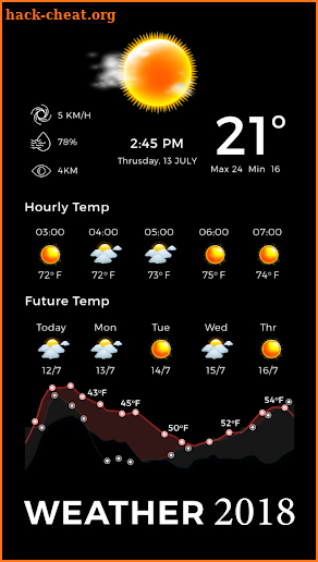 Weather for galaxy s9-weather today-météo 2018 pro screenshot
