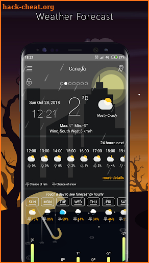 Weather Forecast 2018 apps free and radar maps screenshot