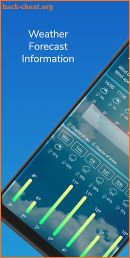 Weather Forecast 2020 - Pro Version screenshot
