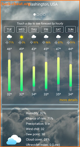 Weather forecast screenshot