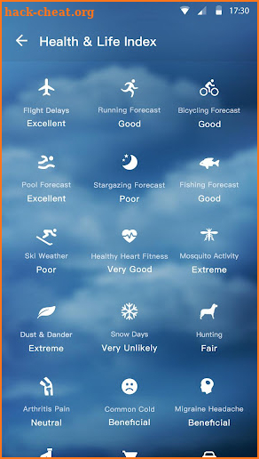 Weather Forecast screenshot