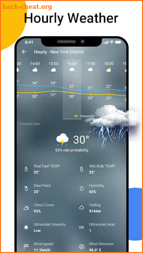 Weather Forecast - Accurate Weather & Radar screenshot